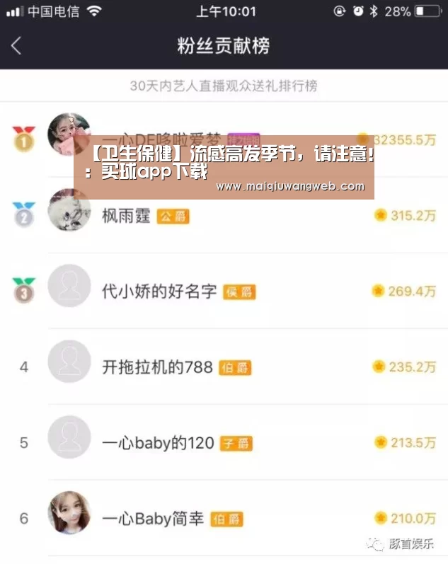 【卫生保健】流感高发季节,请注意!:买球app下载(图3) 买球app下载官网
